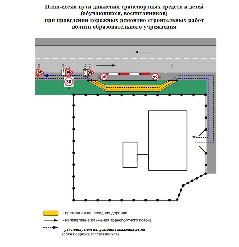 Пути движения транспортных средств