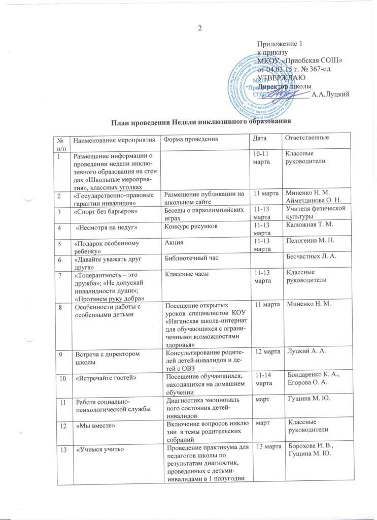 План работы психолога с детьми овз в школе